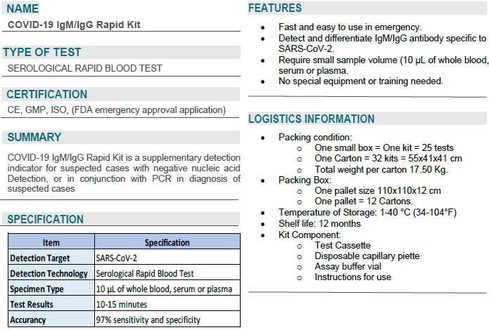 Technical Specifications