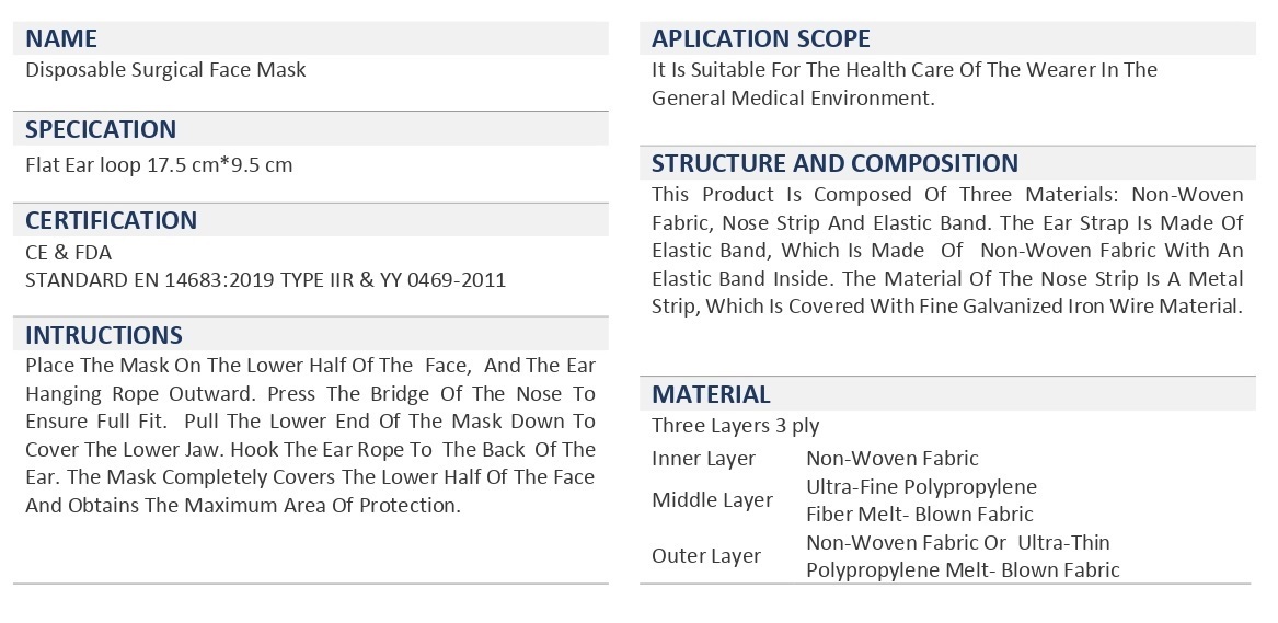 Technical Specifications