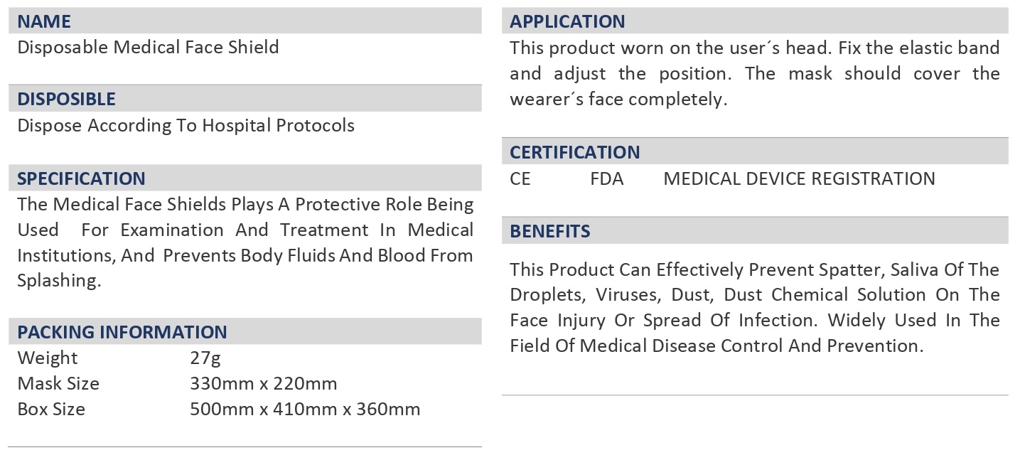 Technical Specifications