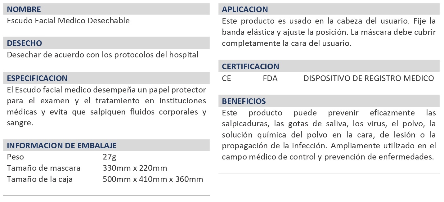 Technical Specifications
