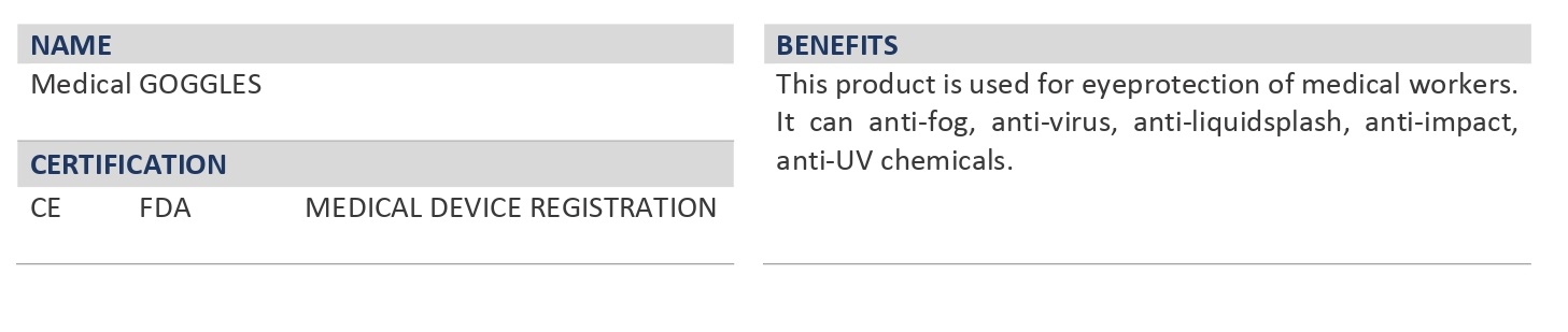 Technical Specifications