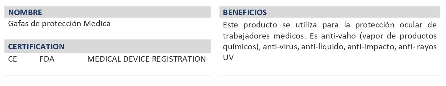 Technical Specifications