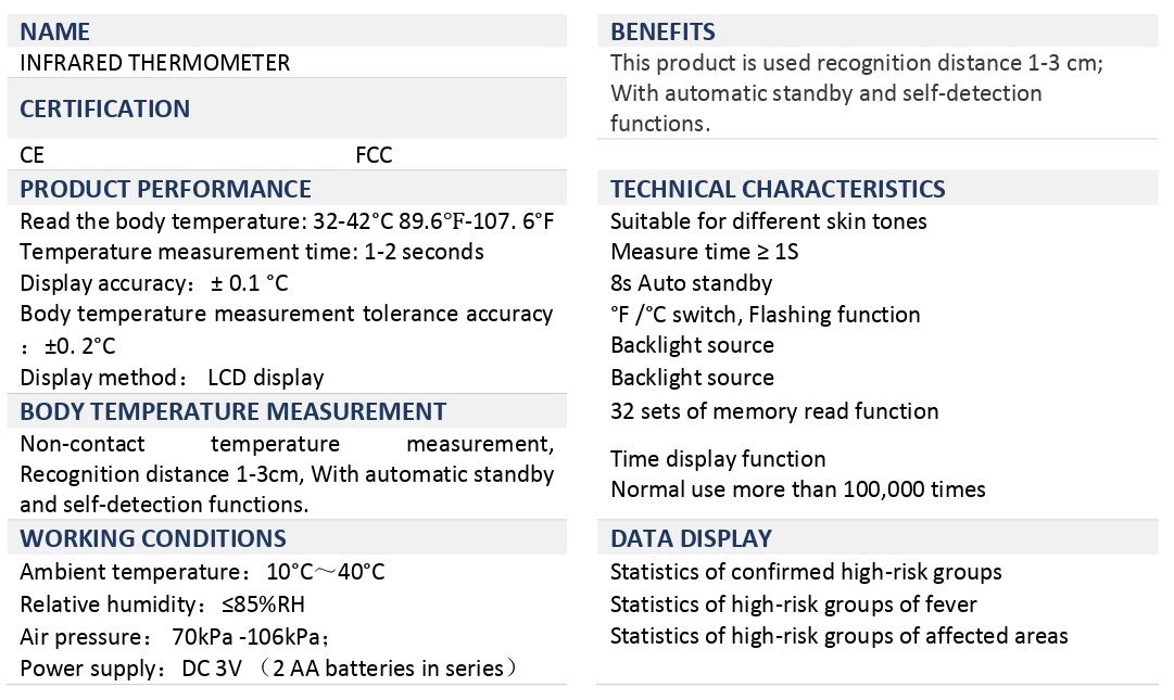 Technical Specifications