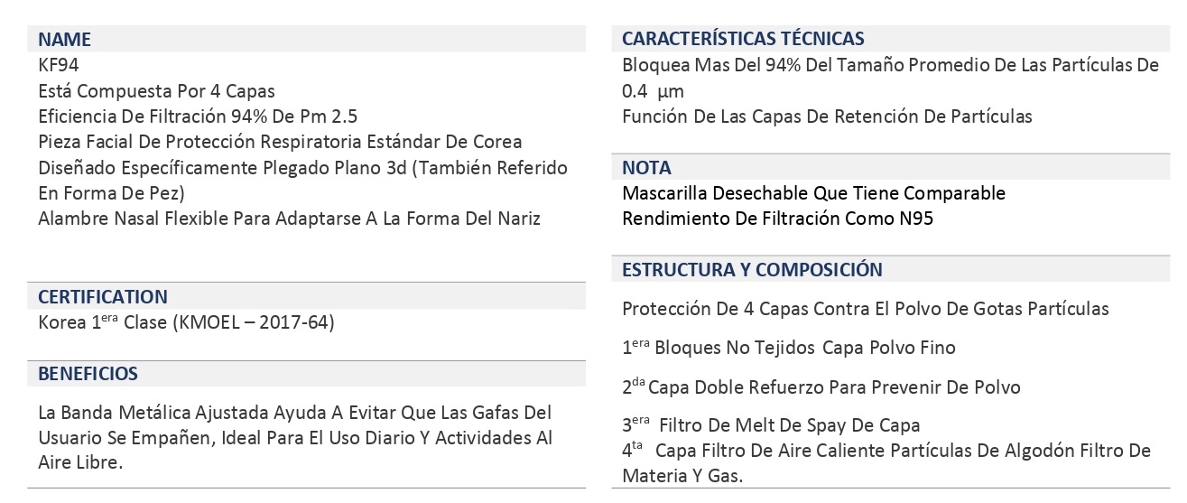 Technical Specifications