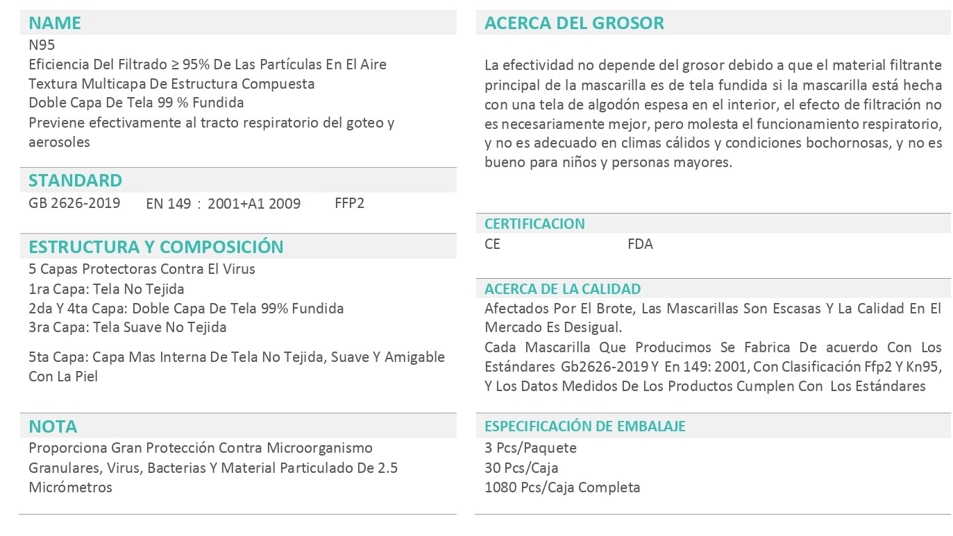 Technical Specifications